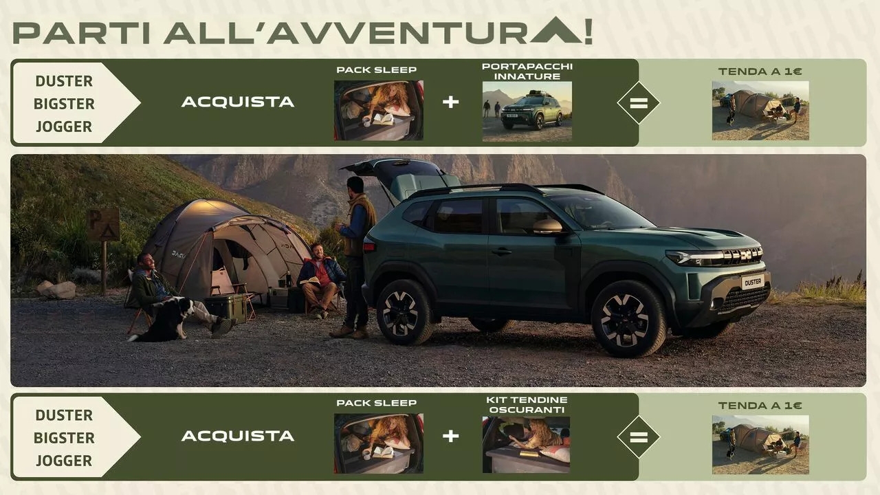 OFFERTE ACCESSORI PER L'ESTATE